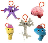 Giant Microbes Brain Science Themed Box Set - Planet Microbe